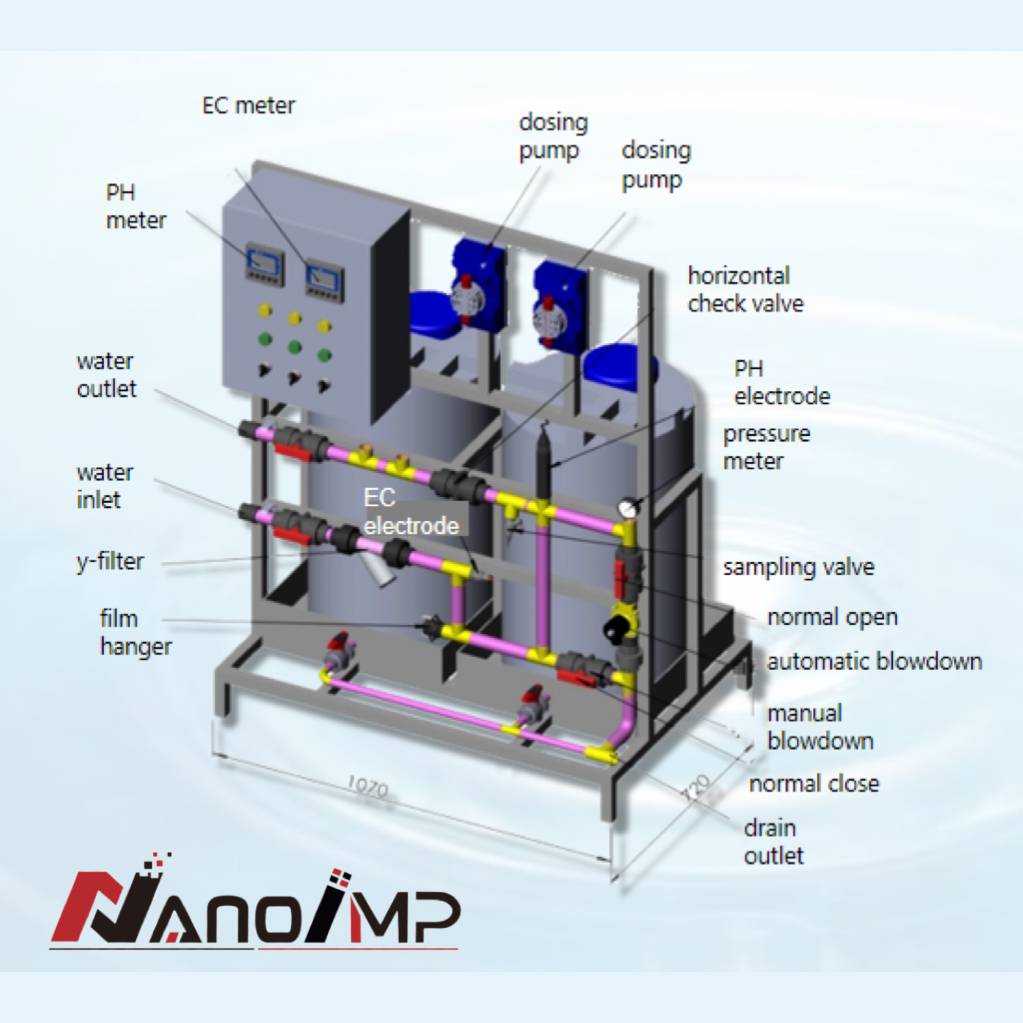 Sistema di dosaggio chimico di filtrazione a membrana per il trattamento dell'acqua personalizzato